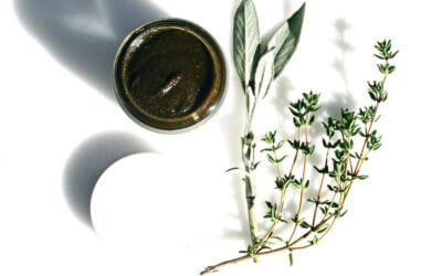 你真的有黑頭粉刺嗎?